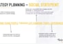 create your content strategy and content pillars